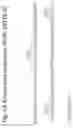Fig. 03 - Humanized antibodies against c-Kit