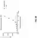 Fig. 10 - Anti-CD94 antibodies and methods of use thereof
