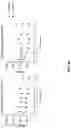 Fig. 12 - Anti-CD94 antibodies and methods of use thereof