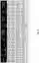 Fig. 17 - Anti-CD94 antibodies and methods of use thereof