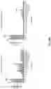 Fig. 32 - Anti-CD94 antibodies and methods of use thereof