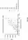 Fig. 41 - Anti-CD94 antibodies and methods of use thereof