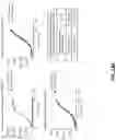 Fig. 20 - Anti-Dectin-1 antibodies and methods of use thereof