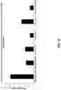 Fig. 24 - Anti-Dectin-1 antibodies and methods of use thereof