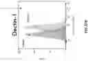 Fig. 88 - Anti-Dectin-1 antibodies and methods of use thereof