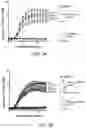 Fig. 09 - TRAILshort antibody and methods of use