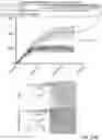 Fig. 29 - TRAILshort antibody and methods of use