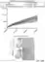 Fig. 30 - TRAILshort antibody and methods of use