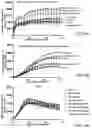 Fig. 34 - TRAILshort antibody and methods of use