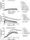 Fig. 35 - TRAILshort antibody and methods of use