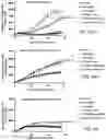 Fig. 36 - TRAILshort antibody and methods of use