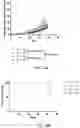 Fig. 43 - TRAILshort antibody and methods of use