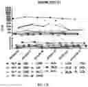 Fig. 21 - CHIMERIC ANTIGEN RECEPTORS TARGETING BCMA AND METHODS OF USE THEREOF