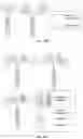 Fig. 25 - CHIMERIC ANTIGEN RECEPTORS TARGETING BCMA AND METHODS OF USE THEREOF