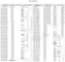 Fig. 46 - SYSTEMS AND METHODS FOR TARGETING CANCER CELLS