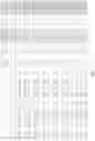 Fig. 11 - PRODUCING COMPOSITIONS COMPRISING TWO OR MORE ANTIBODIES