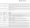 Fig. 13 - PRODUCING COMPOSITIONS COMPRISING TWO OR MORE ANTIBODIES