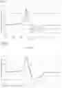 Fig. 02 - Method for producing low-molecular weight polytetrafluoroethylene, and powder