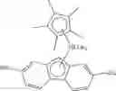 Fig. 70 - Processes to produce poly alpha-olefin trimers
