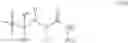 Fig. 09 - Crosslinking compositions and coatings formed therefrom