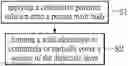 Fig. 01 - METHOD FOR MANUFACTURING ELECTROLYTIC CAPACITOR