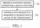 Fig. 02 - METHOD FOR MANUFACTURING ELECTROLYTIC CAPACITOR