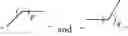Fig. 10 - METHOD FOR MANUFACTURING ELECTROLYTIC CAPACITOR