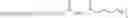 Fig. 25 - FLUOROPOLYETHER GROUP-CONTAINING SILANE COMPOUND