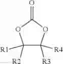 Fig. 05 - Compositions comprising cyclic alkylene carbonates and polyamides, processes for their preparation and their uses