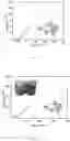 Fig. 10 - CHITOSAN-BASED NANOCOMPOSITE AS AN ANTIMICROBIAL AGENT AND CORROSION INHIBITOR