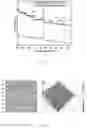 Fig. 13 - CHITOSAN-BASED NANOCOMPOSITE AS AN ANTIMICROBIAL AGENT AND CORROSION INHIBITOR