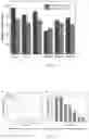 Fig. 17 - CHITOSAN-BASED NANOCOMPOSITE AS AN ANTIMICROBIAL AGENT AND CORROSION INHIBITOR