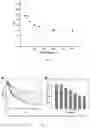 Fig. 19 - CHITOSAN-BASED NANOCOMPOSITE AS AN ANTIMICROBIAL AGENT AND CORROSION INHIBITOR