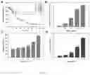 Fig. 36 - CHITOSAN-BASED NANOCOMPOSITE AS AN ANTIMICROBIAL AGENT AND CORROSION INHIBITOR