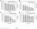 Fig. 38 - CHITOSAN-BASED NANOCOMPOSITE AS AN ANTIMICROBIAL AGENT AND CORROSION INHIBITOR