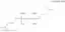Fig. 15 - Modified Conjugated Diene-Based Polymer, Method for Preparing the Same and Rubber Composition Including the Same