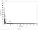 Fig. 05 - Compact compound comprising silanized hydroxyl graphene with thermosetting polymer