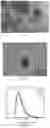 Fig. 02 - Aqueous fluorescent ink and preparation method and use thereof