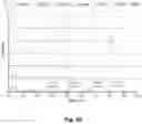 Fig. 06 - PACKAGING COATINGS, PACKAGING PRODUCTS, AND METHODS OF MAKING