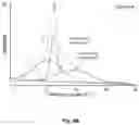 Fig. 08 - PACKAGING COATINGS, PACKAGING PRODUCTS, AND METHODS OF MAKING