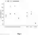 Fig. 09 - PACKAGING COATINGS, PACKAGING PRODUCTS, AND METHODS OF MAKING