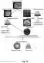 Fig. 16 - PACKAGING COATINGS, PACKAGING PRODUCTS, AND METHODS OF MAKING