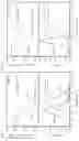 Fig. 02 - Bio-electronic devices including hydrolytically stable polymers