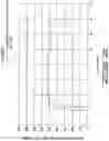 Fig. 04 - Aqueous silica dispersion