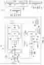 Fig. 02 - System for treating renewable feedstocks