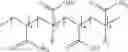 Fig. 04 - Polymer blend to stabilize highly alkaline laundry detergent