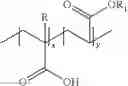 Fig. 09 - Polymer blend to stabilize highly alkaline laundry detergent