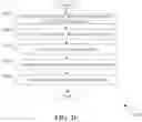 Fig. 23 - MICROPLATES FOR AUTOMATING ORGANOID CULTIVATION