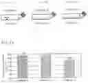 Fig. 16 - Culture container, method for culturing lymphocytes, culture-container production method, and solid-phasing apparatus
