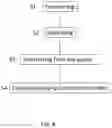 Fig. 05 - A Bioreactor System